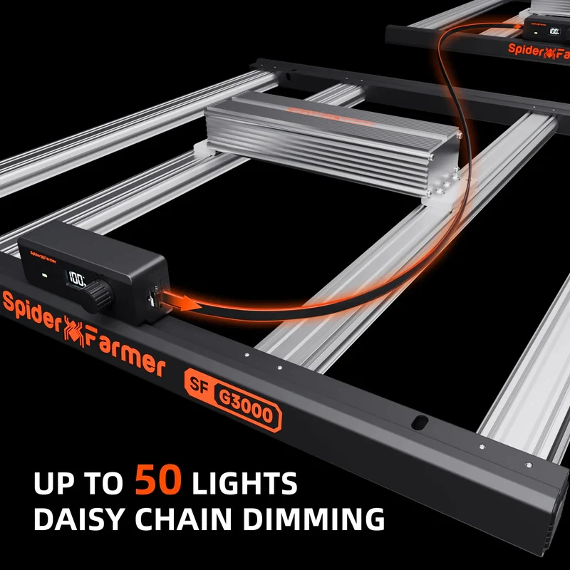 Spider Farmer G3000 EVO – 300W LED Grow Light für effizientes Wachstum