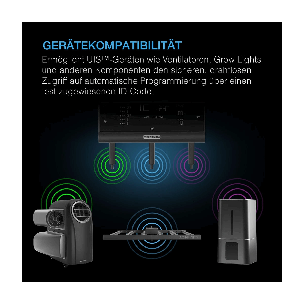 AC Infinity UIS 1-zu-1 kabelloser Transmitter & Empfänger, 2er-Pack