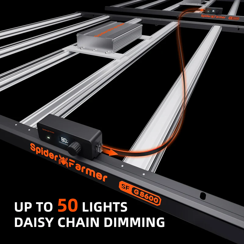 Spider Farmer G8600 EVO – 860W LED Grow Light mit Smart-App-Steuerung