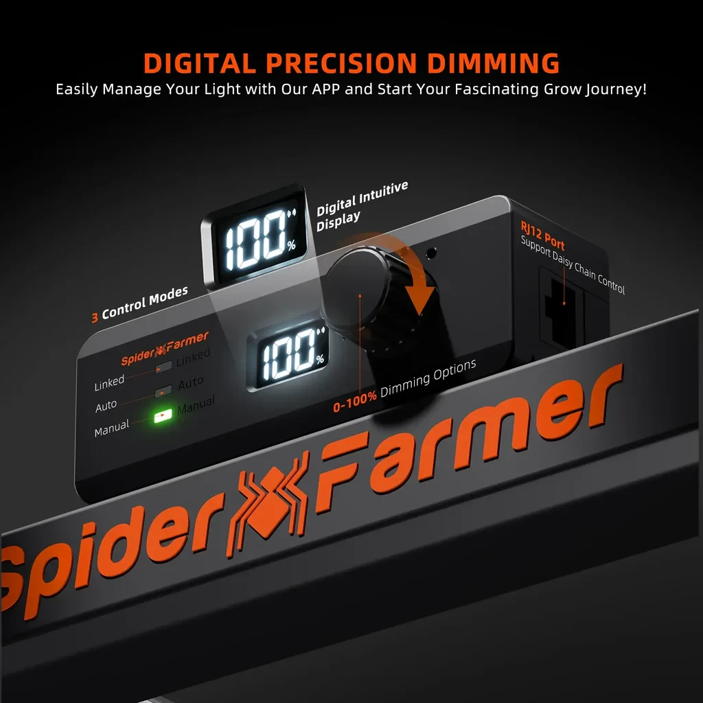 Spider Farmer G1500 EVO – 150W LED Grow Light für effiziente Indoor-Beleuchtung