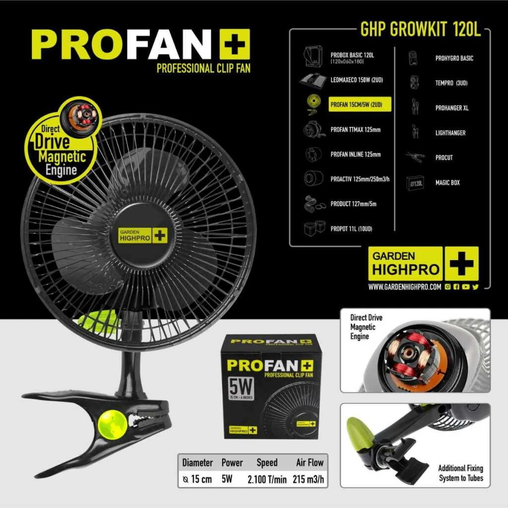 Growbox Komplettset 120x60 – Kompaktes Set für drei Pflanzen