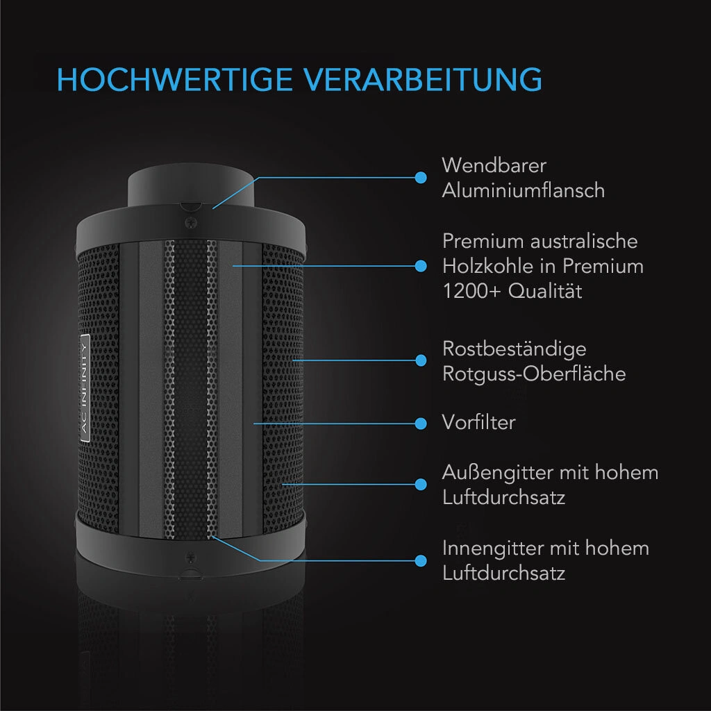 AC Infinity Aktivkohlefilter, 1580 m³/h, 200 mm Anschluss