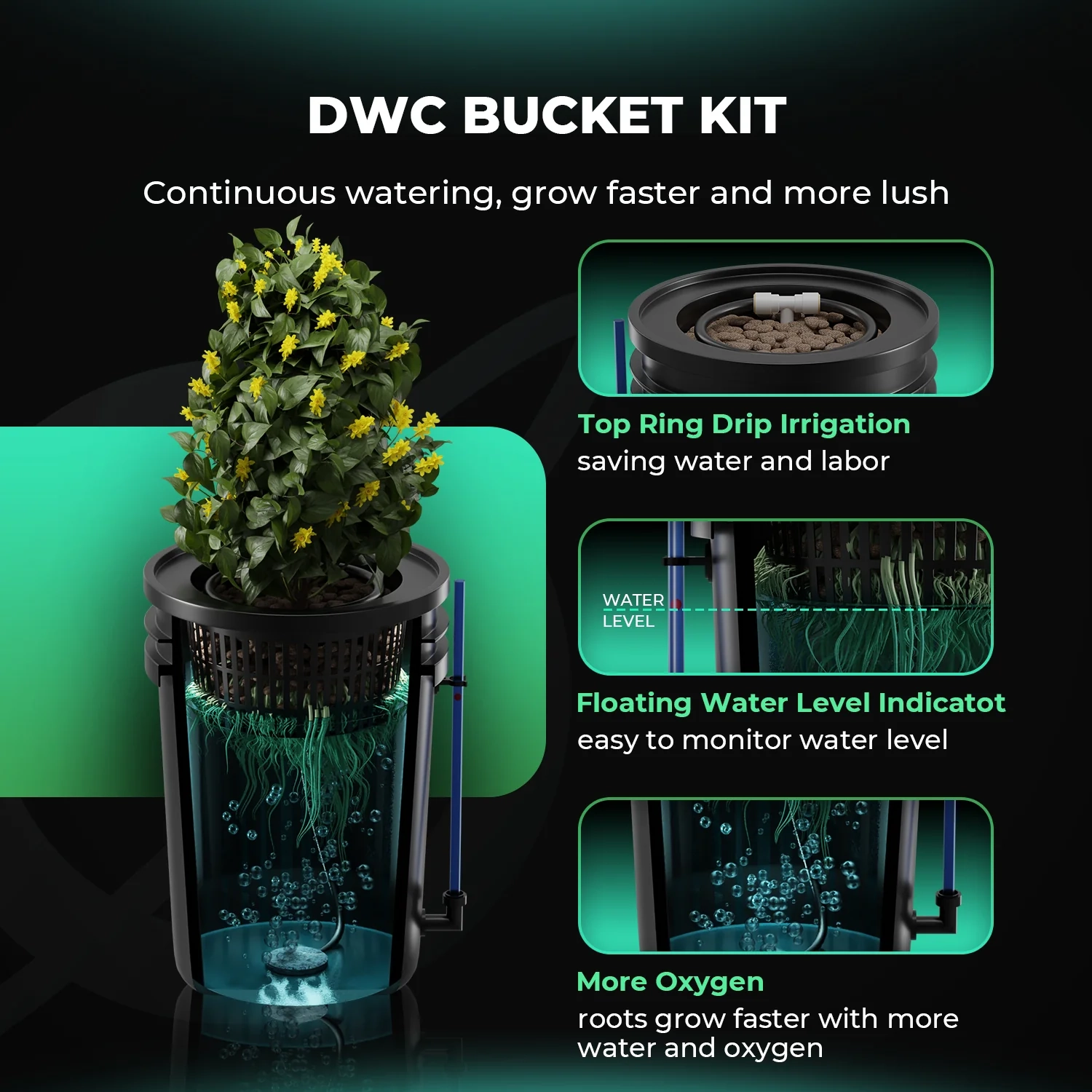 Mars Hydro DWC System – 2 Eimer