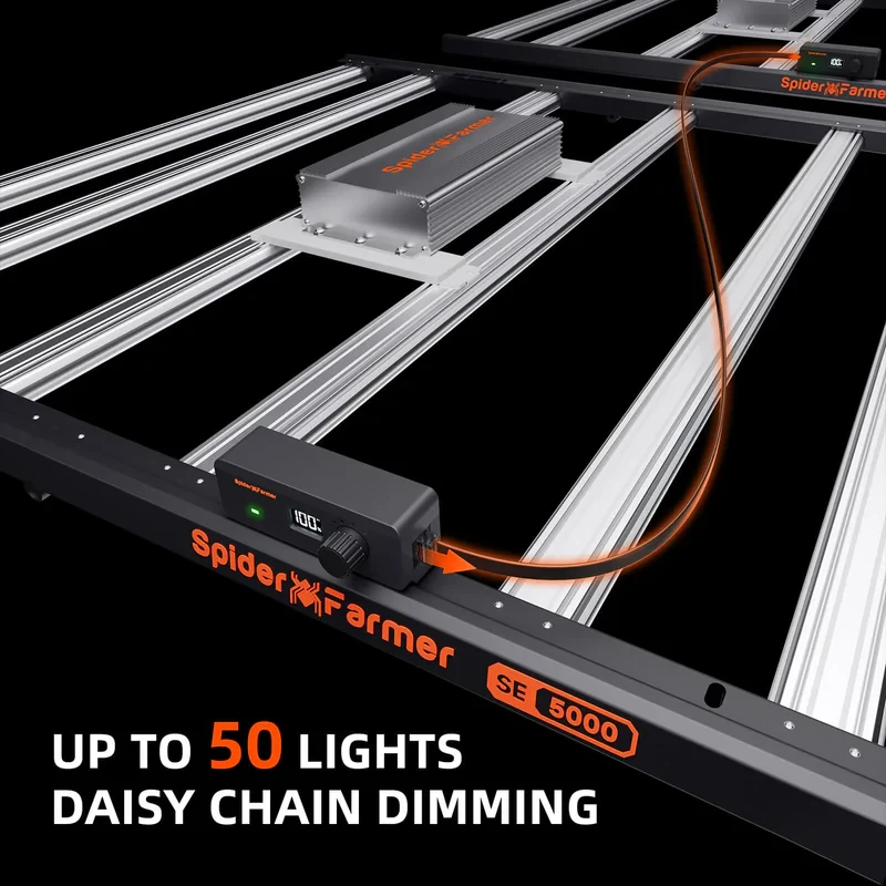 Spider Farmer SE5000 EVO – 480W LED Grow Light für kraftvolles Pflanzenwachstum