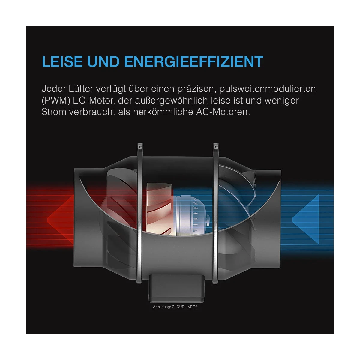 AC Infinity CLOUDLINE PRO S12 – Leistungsstarker Rohrventilator für Grow-Zelte