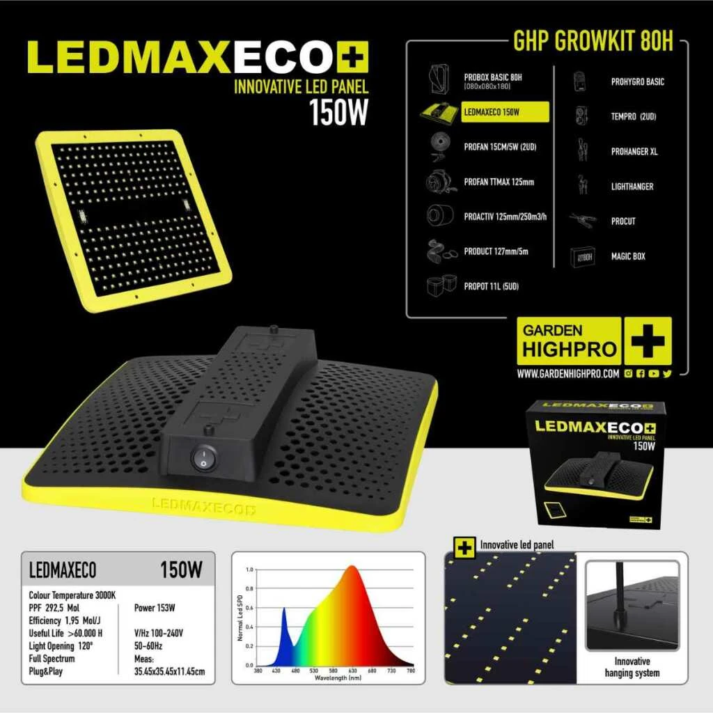 Growbox Komplettset 80x80 – Einstiegspaket für effizientes Indoor-Gärtnern