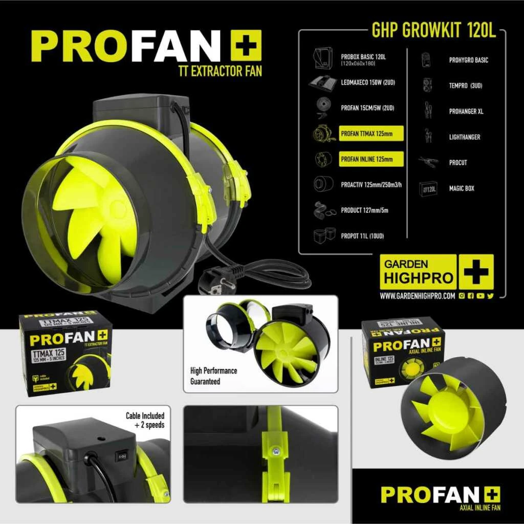 Growbox Komplettset 120x60 – Kompaktes Set für drei Pflanzen