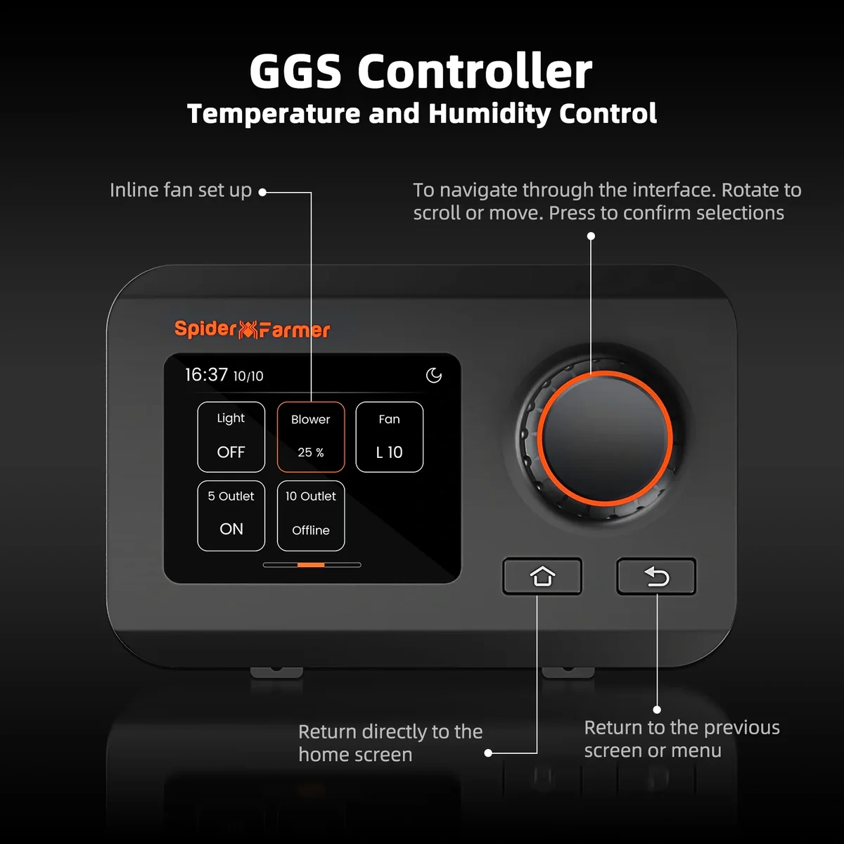 Spider Farmer Smarter Abluftventilator mit GGS Controller bis 350 m³/h