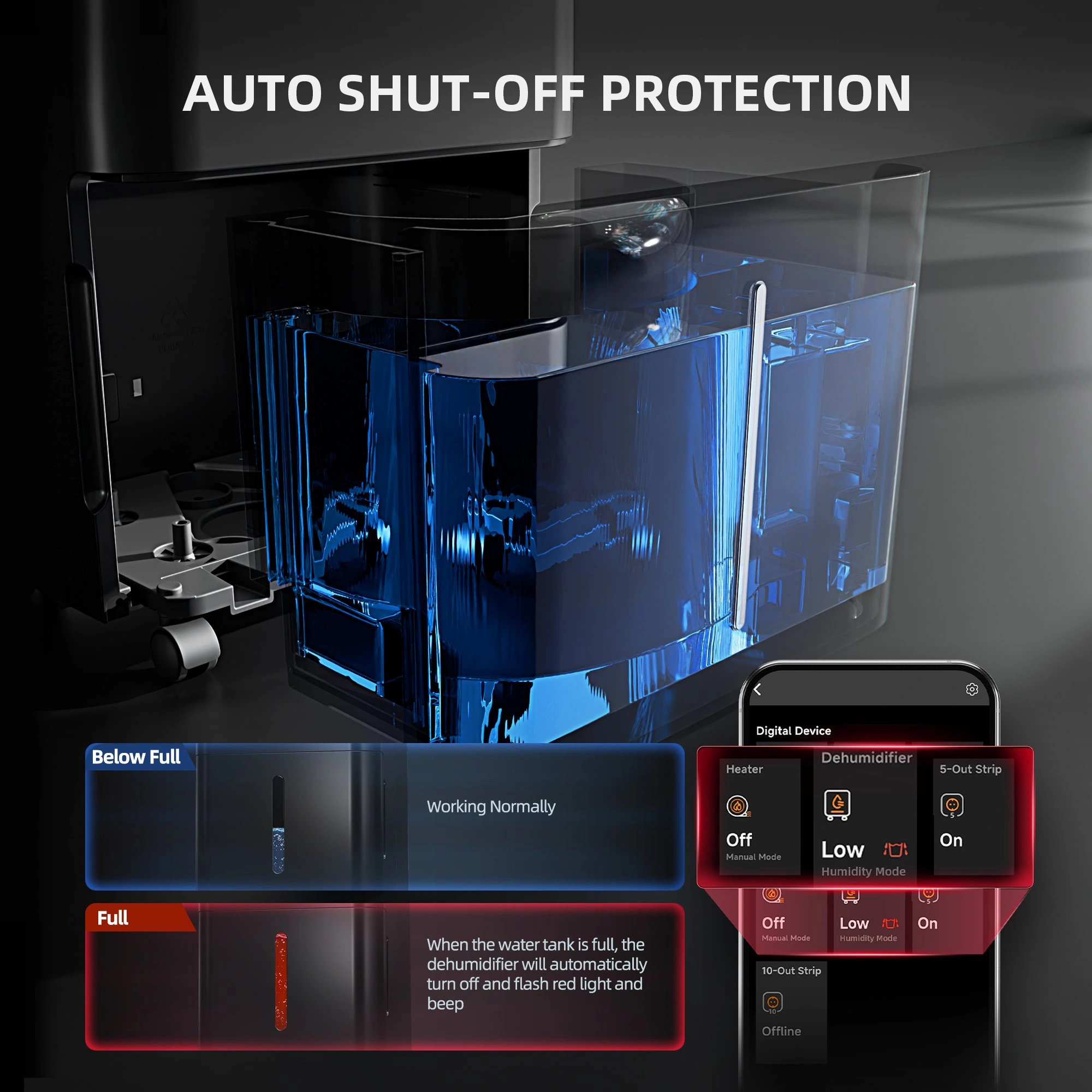 Spider Farmer® 32-Pint Luftentfeuchter (2025) – Smart Control, RJ12 & Ablaufschlauch