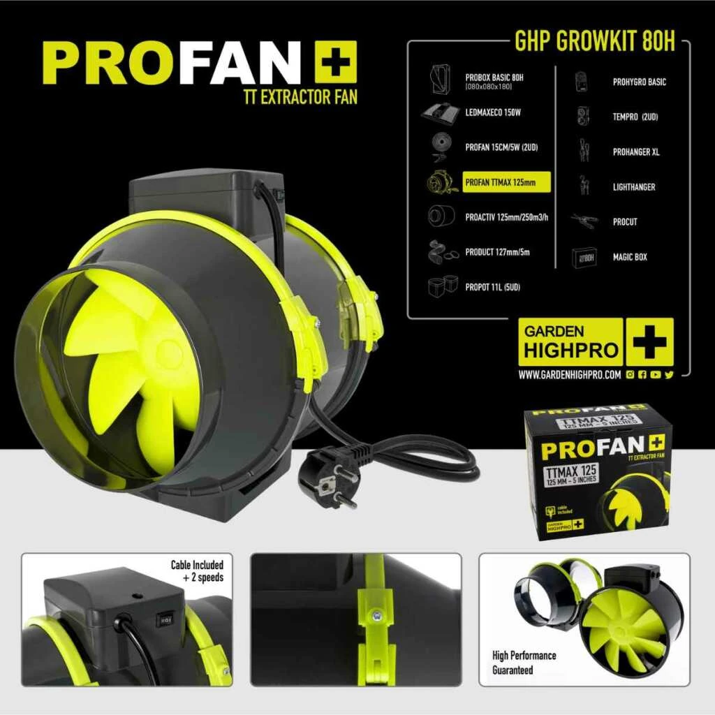 Growbox Komplettset 80x80 – Einstiegspaket für effizientes Indoor-Gärtnern