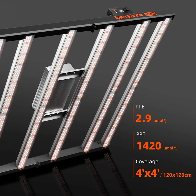 Spider Farmer SE5000 EVO – 480W LED Grow Light für kraftvolles Pflanzenwachstum