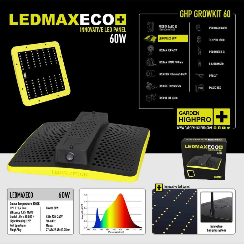 Growbox Komplettset 60x60 – Kompakter Einstieg ins Indoor-Gärtnern