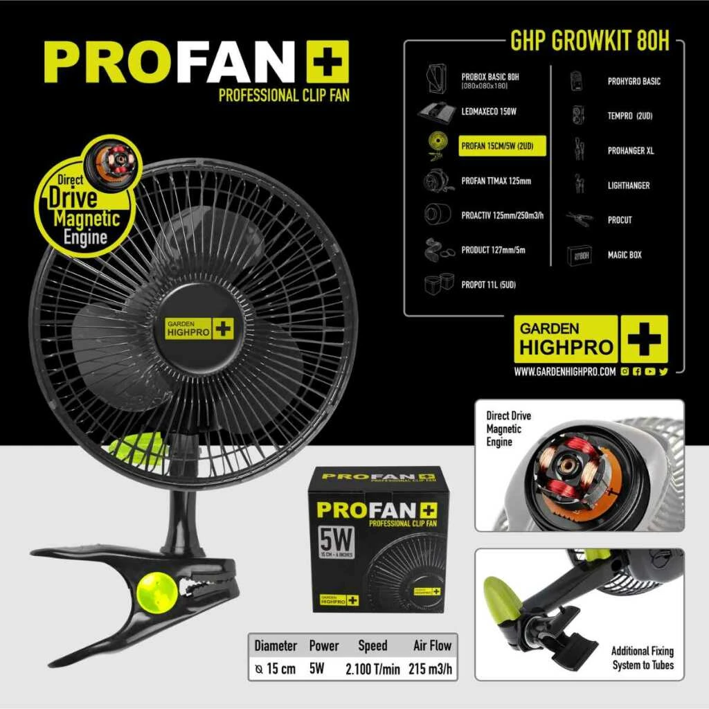 Growbox Komplettset 80x80 – Einstiegspaket für effizientes Indoor-Gärtnern
