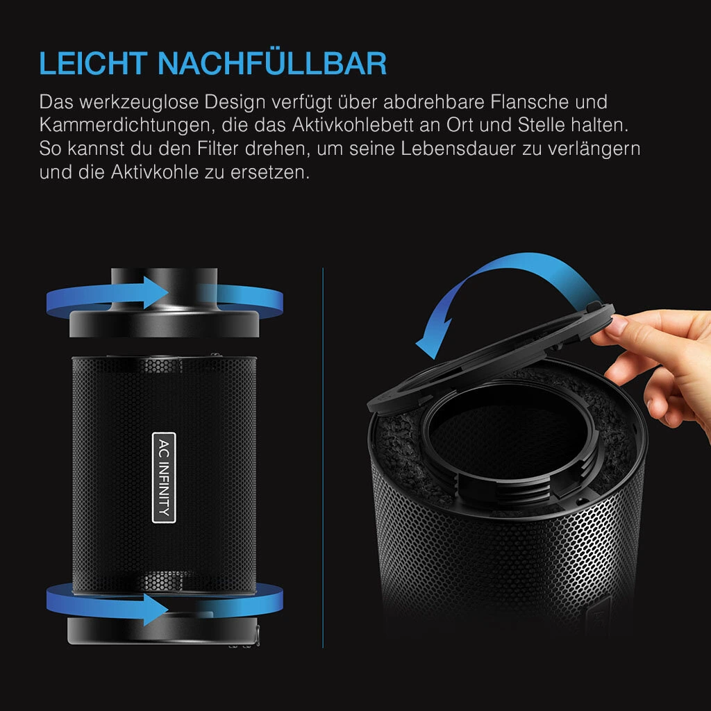 AC Infinity – Nachfüllbarer Aktivkohlefilter 150 mm