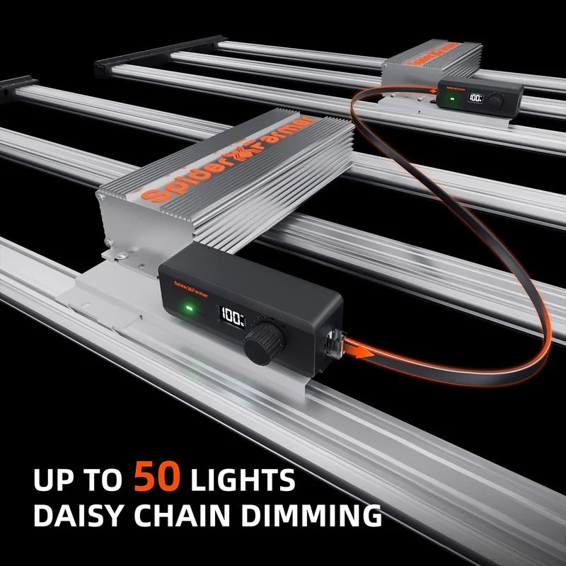 Spider Farmer SE4500 EVO – Kraftvolle 320W LED für mittelgroße Flächen