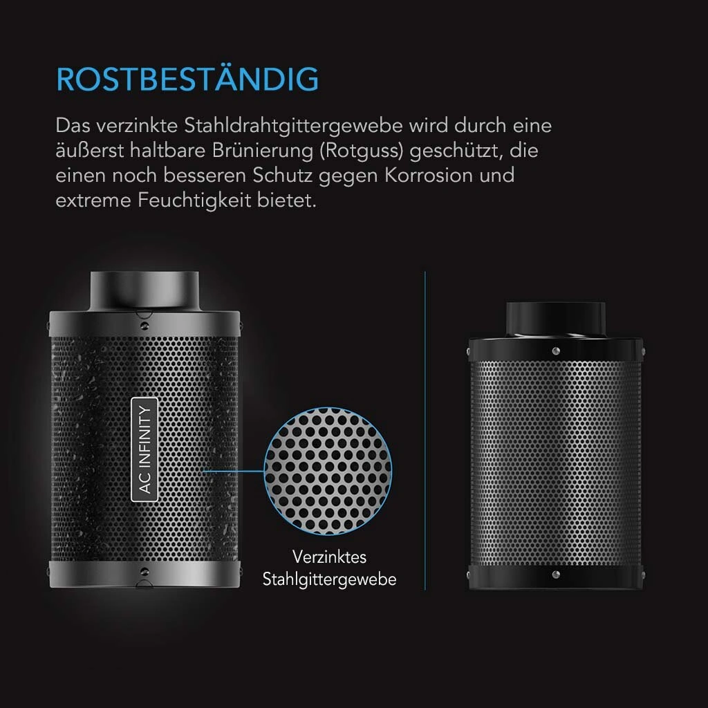 AC Infinity Aktivkohlefilter, 1580 m³/h, 200 mm Anschluss
