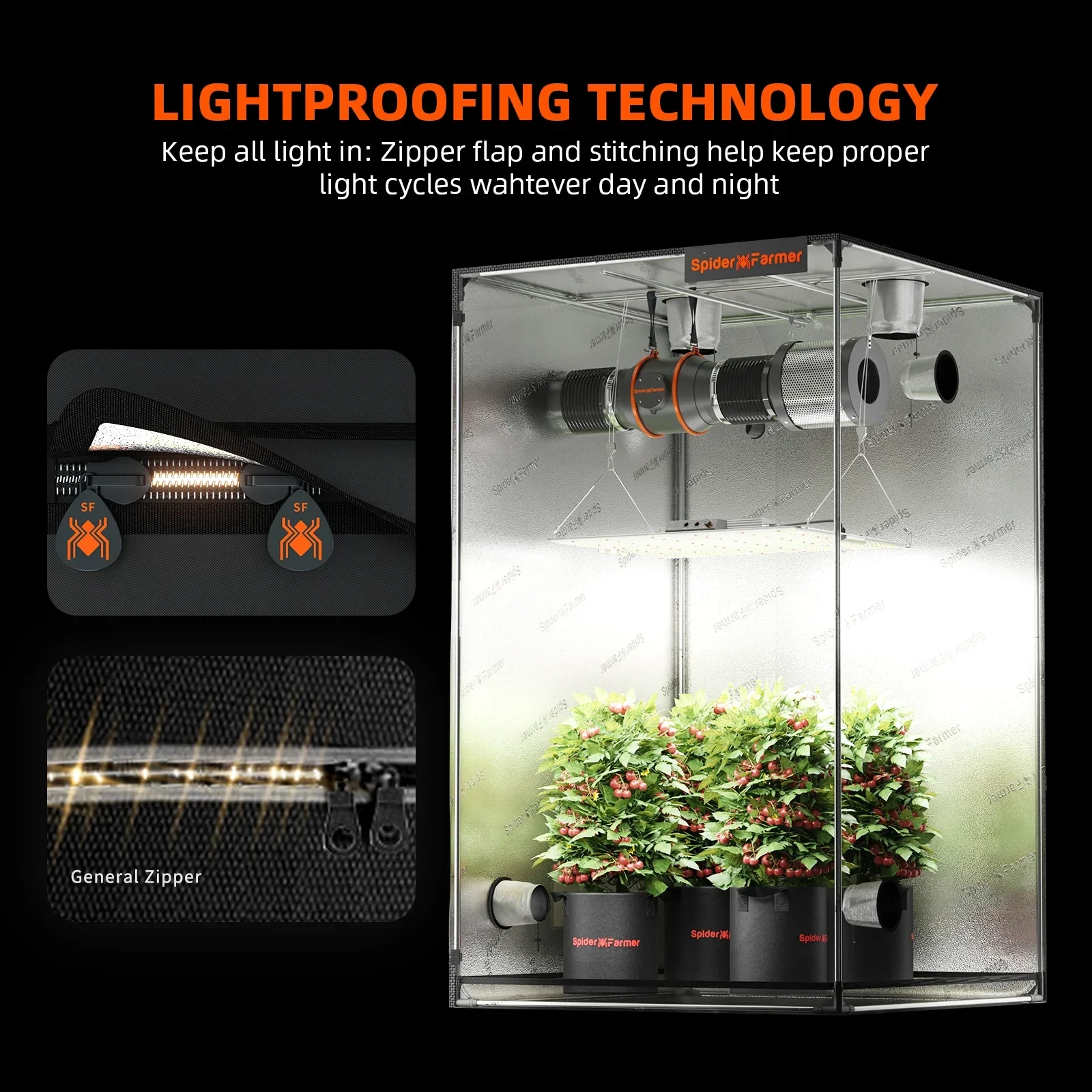 Spider Farmer G3000 Grow Tent Kit – Komplettset für 3–6 Pflanzen