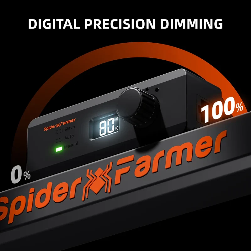 Spider Farmer G5000 EVO – 480W LED Grow Light für maximale Erträge