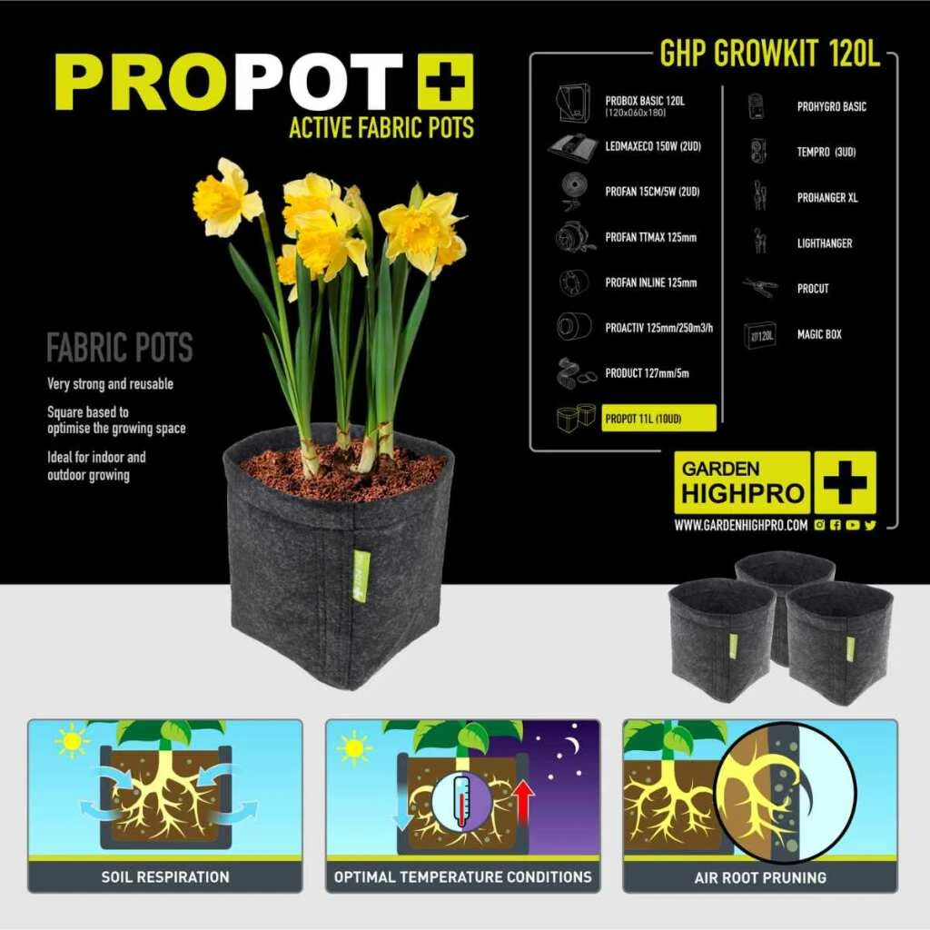 Growbox Komplettset 120x60 – Kompaktes Set für drei Pflanzen
