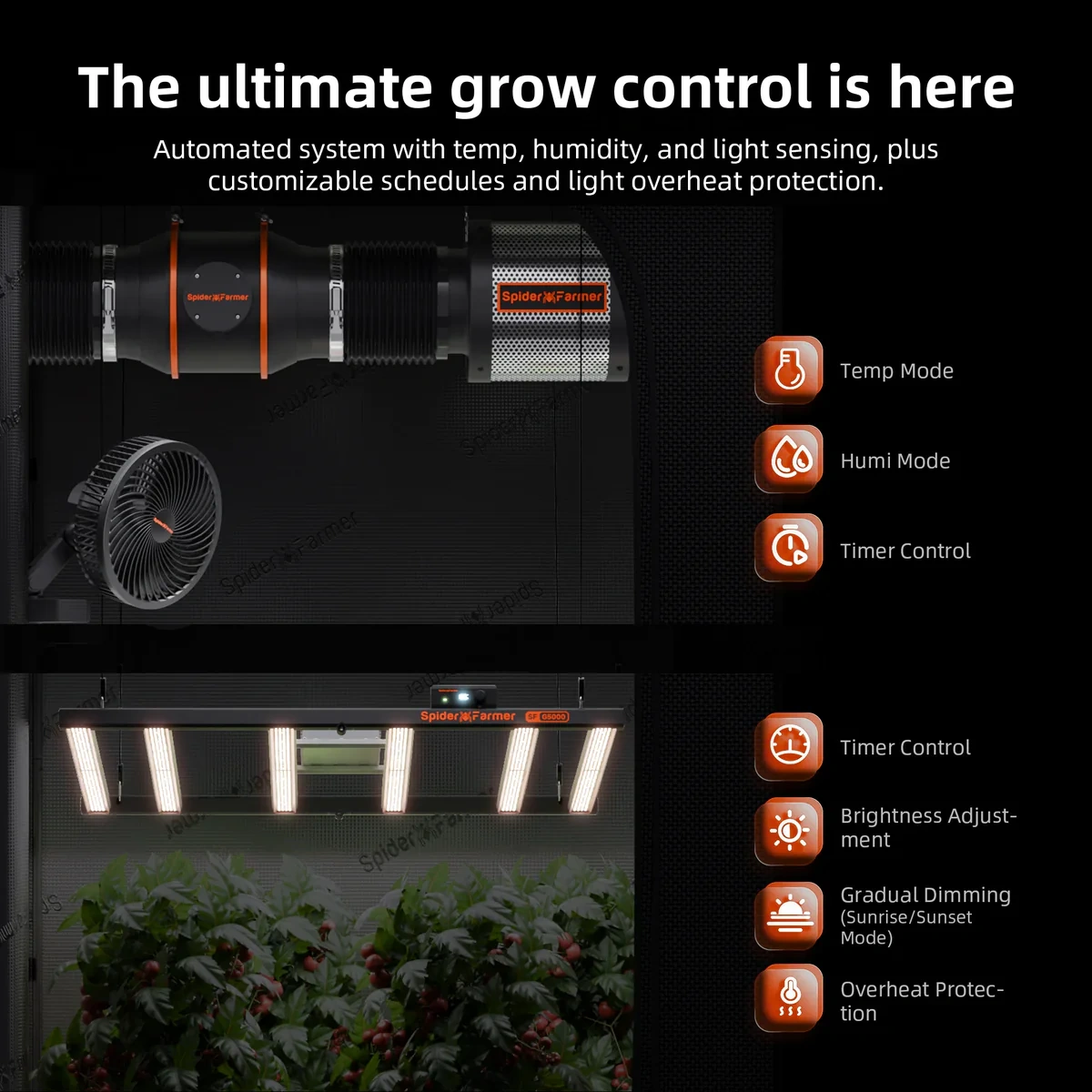 Spider Farmer GGS AC10 Smarte Steckdosenleiste mit Temperatur-, Feuchtigkeits- und Lichtsensor