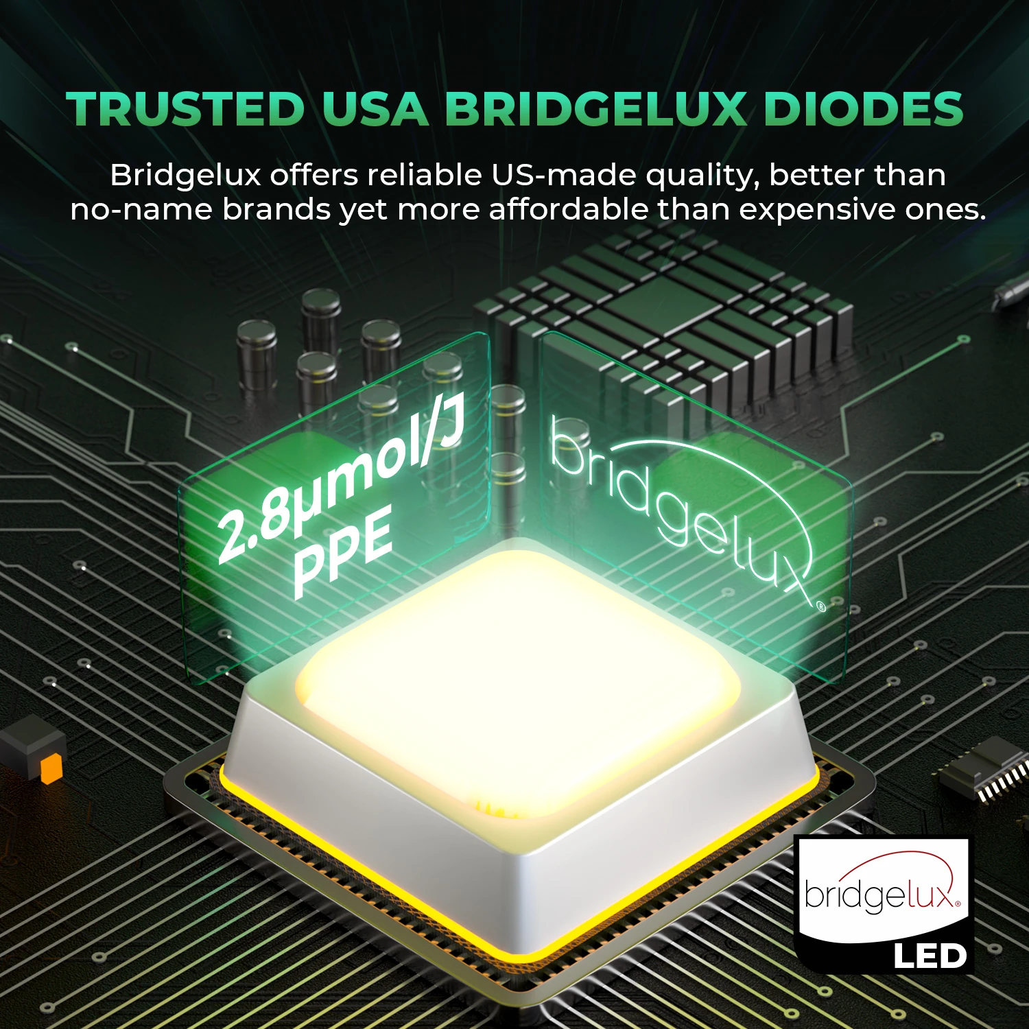 Mars Hydro FC-E 1200W – Maximale Lichtleistung für großflächige Projekte