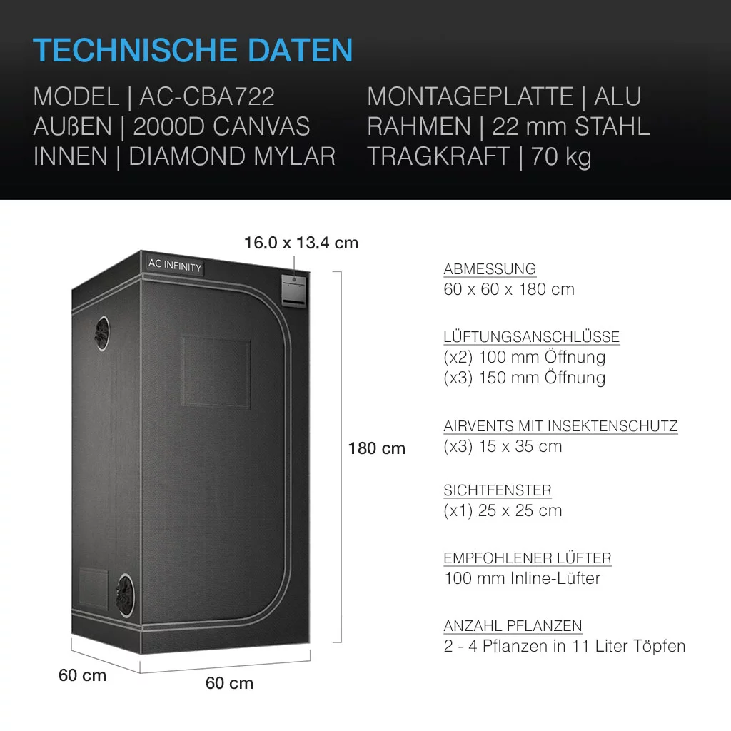 AC Infinity CLOUDLAB 722 – Hochwertige Growbox mit 60×60×180 cm