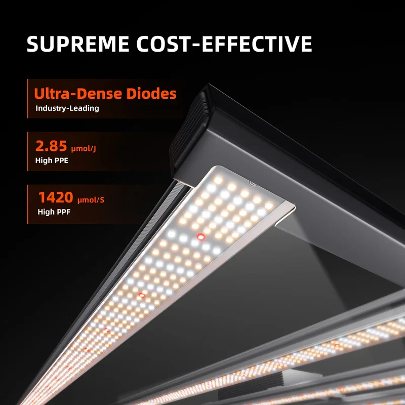 Spider Farmer G5000 EVO – 480W LED Grow Light für maximale Erträge