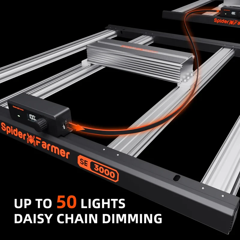 Spider Farmer SE3000 EVO – 300W LED Grow Light für effizientes Indoor-Gardening
