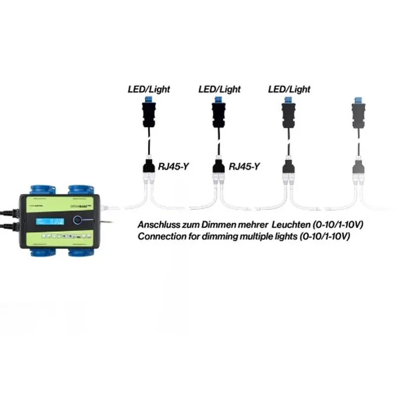 GrowControl Kabel RJ45-Lumatek 1m – Für präzise Steuerung deiner Lumatek LEDs GrowControl Kabel RJ45-Lumatek 1m – Für präzise Steuerung deiner Lumatek LEDs