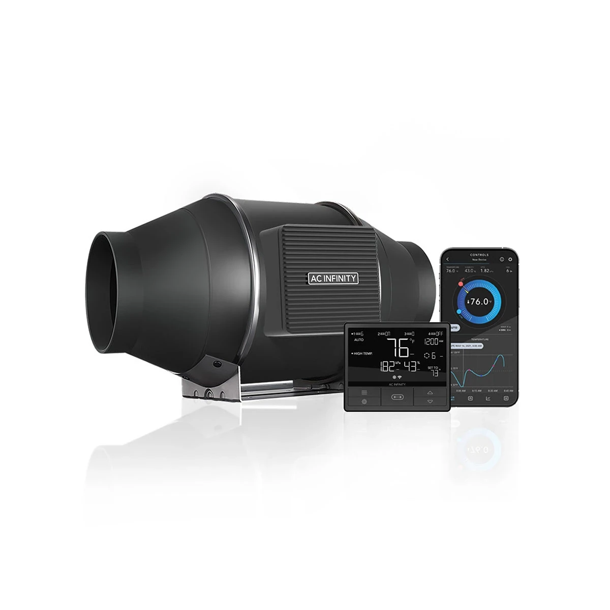 AC Infinity CLOUDLINE PRO T4 – Intelligenter und leiser Inline-Lüfter mit Controller