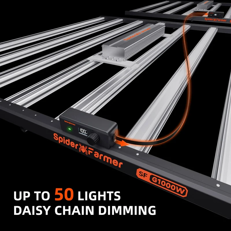 Spider Farmer SE7000 EVO – Profi-LED mit 730W für große Growflächen