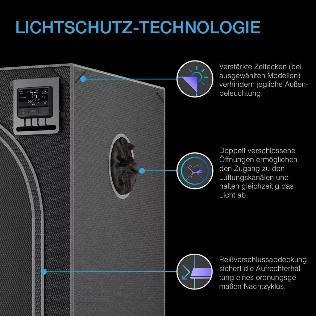 AC Infinity CLOUDLAB 722 – Hochwertige Growbox mit 60×60×180 cm