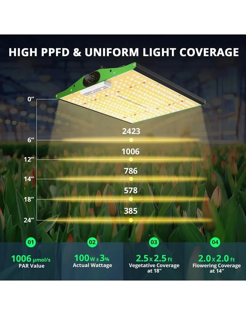 Viparspectra P1000 LED 100 Watt – Leistungsstarke Growlampe für optimales Pflanzenwachstum