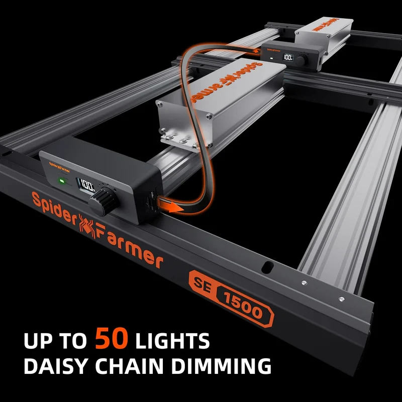 Spider Farmer SE1500 EVO – Kompakte 150W LED für maximale Effizienz