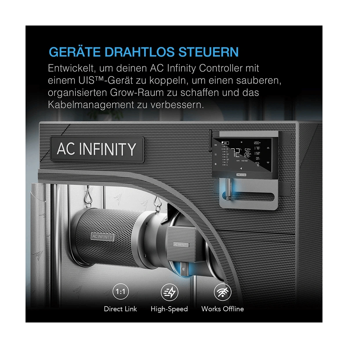 AC Infinity UIS 1-zu-1 kabelloser Transmitter & Empfänger, 2er-Pack