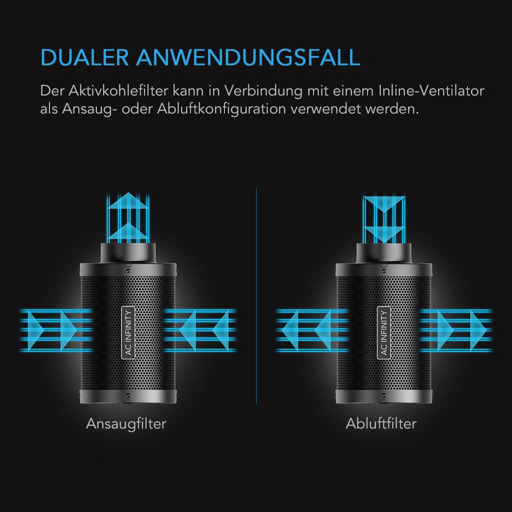 AC Infinity Aktivkohlefilter, 1580 m³/h, 200 mm Anschluss
